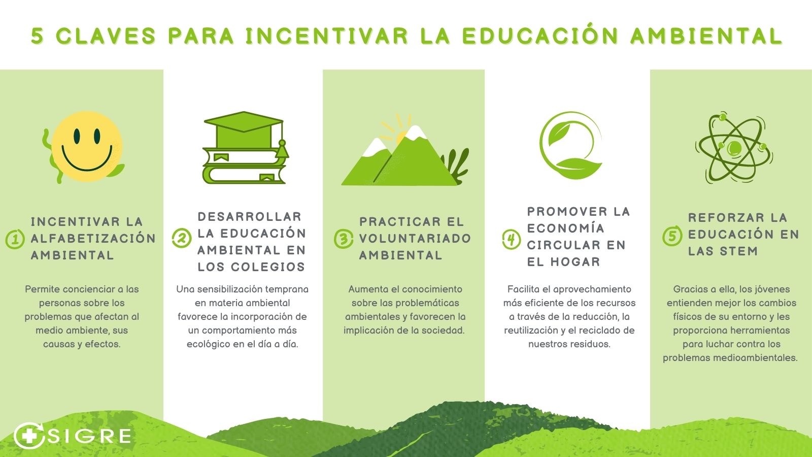 como-podemos-fomentar-la-educacion-ambiental-y-la-conservacion-del-medio-ambiente